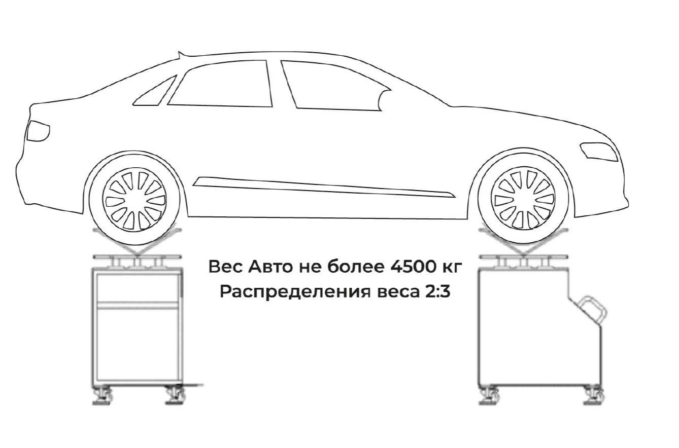 Люфт-детектор для диагностики подвески автомобилей VST-2